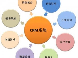 CRM 系统，让销售管理更高效——992 免费入口 crm