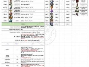 关于异能勇者装备系统深度解析：装备玩法与功能全面介绍