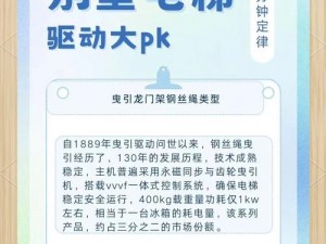 升高电梯技术：现代化升级策略及其实际应用解析