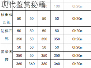 刀剑乱舞锻刀玄学深度解析：揭秘古代刀剑锻造技艺与现代鉴赏秘籍