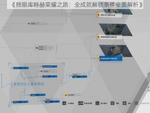 《独眼库特赫荣耀之路：全成就解锁条件全面解析》