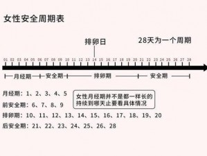 夫妻生活最佳时长是多久？延长夫妻生活时间的小秘密