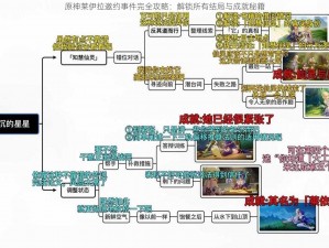 原神莱伊拉邀约事件完全攻略：解锁所有结局与成就秘籍