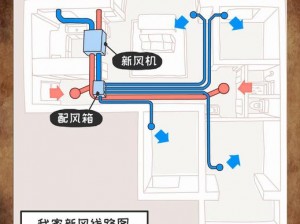 极限平衡安装指南：详解配置步骤与注意事项，打造稳固高效系统安装布局，完美实践指导手册