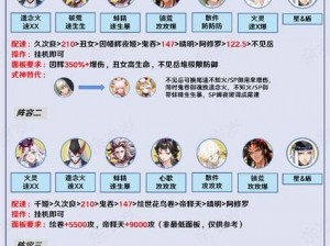 阴阳师真八岐大蛇阵容搭配攻略：2022年最佳组合策略揭秘