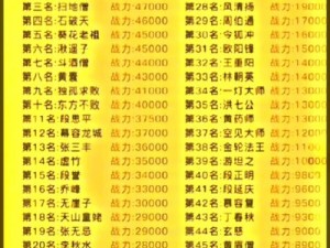 金庸群侠传手游英雄属性全面解析：力量、智力、敏捷与生存能力的实战详解