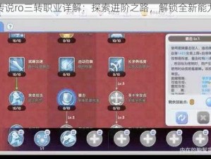 仙境传说ro三转职业详解：探索进阶之路，解锁全新能力象限