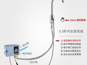 工本库水龙头使用方法及产品介绍