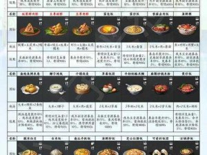 明日之后铁镐制作全攻略：材料清单与制作步骤详解