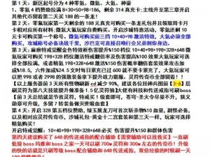 剑荡八荒手游官职权力系统详解：职能与权限一览表