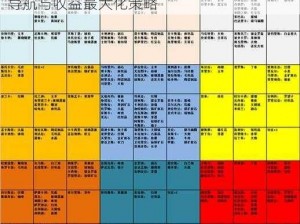 航海贸易宝典：跑商攻略全解析，最优航线导航与收益最大化策略