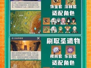 《原神玩家指南：如何顺利获取绝版二星战狂圣遗物获取全流程攻略》