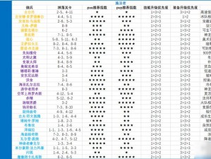 炉石传说外域灰烬佣兵战纪实战图文教程：掌握游戏策略与技巧