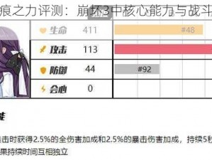 牛顿圣痕之力评测：崩坏3中核心能力与战斗表现解析