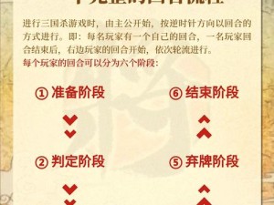 揭秘三国杀核心玩法：从基础入门，全面解析游戏机制