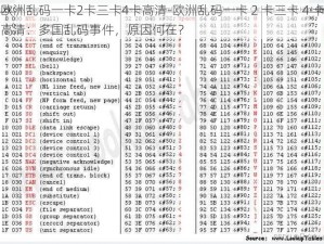 欧洲乱码一卡2卡三卡4卡高清-欧洲乱码一卡 2 卡三卡 4 卡高清：多国乱码事件，原因何在？