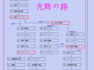 梦幻模拟战海边小镇攻略详解：智勇双全过难关，战略布局胜敌军