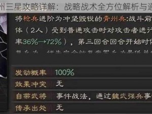 三国大亨青州三星攻略详解：战略战术全方位解析与通关秘籍分享