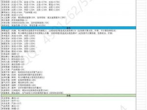 蜀山初章快速提升修为攻略：实战技巧助你修为飞升之道