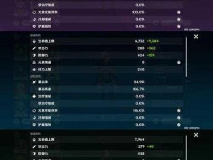 侍魂OL英雄突破材料全面解析：必备资源一览表揭秘