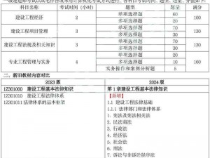 建筑师对战：安装与配置指南：从基础到高级的全面说明