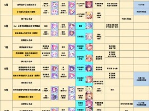 公主连结初音活动体力高效积攒攻略：999体力挑战全攻略详解