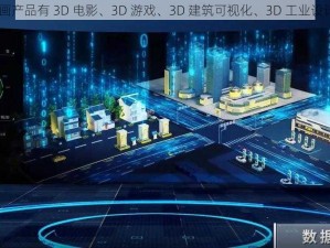 常见的 3D 动画产品有 3D 电影、3D 游戏、3D 建筑可视化、3D 工业设计、3D 广告等