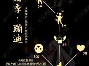 光遇踏舞孩童先祖复刻位置详解：探寻光遇游戏中踏舞孩童先祖的精准定位