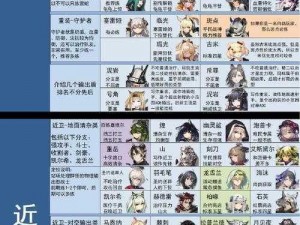 明日方舟9月15日标准寻访干员全解析：驻场干员一览及新活动揭秘