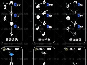 光遇预言季风先祖复刻兑换攻略详解：最新兑换图一览与指南