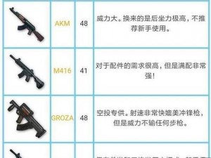 绝地求生刺激战场震爆弹全方位属性介绍与解析图鉴