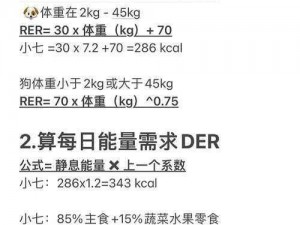 狗狗体重与食量关系揭秘：营养需求对照表助你科学喂养爱宠