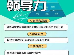 大掌门叶孤城：修炼心法、智谋决策与领导力培养之路探索