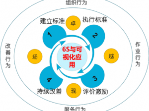 《逍遥春秋双开挂机实战：全面攻略与操作图解》