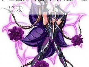 功夫喵星人血斗士获取攻略：全面解析如何获得血斗士一览表