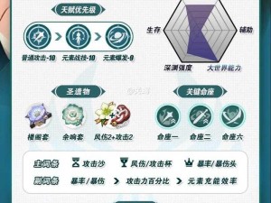 《原神玩家指南》流浪者突破必备材料全解析：详细一览助力玩家冲刺