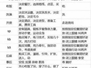 s怎么调m任务表—如何调整 s 的 m 任务表