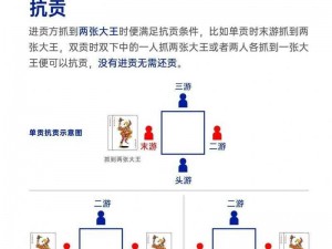 史上最坑爹游戏5第13关攻略：揭秘吃贡品关卡通关秘籍与图文详解