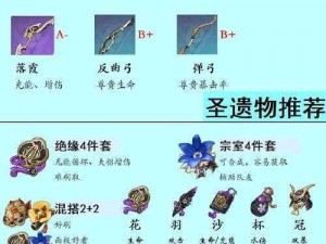 原神：夜兰四星武器优选排名及详细推荐指南