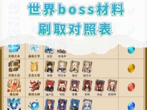 原神公子离心任务BOSS打法攻略详解：战斗策略与技巧分享