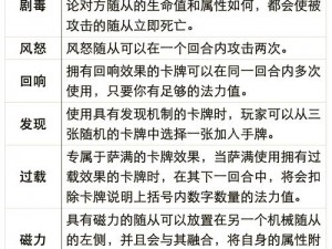 炉石传说：低阶侍从全面解析与属性图鉴一览，新手入门指南