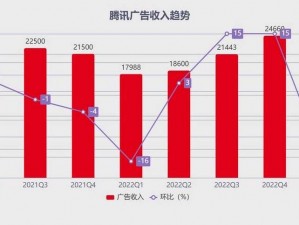 澳 adc 免费年龄确认海外，让你畅游世界