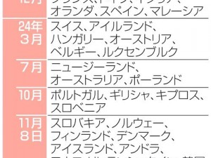 日本免费三色电费2024年-2024 年日本免费三色电费政策是真的吗？