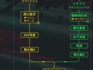 赛博朋克2077：往日之影狗咬狗任务全方位图文流程攻略及视频指南：全面解析游戏任务流程与攻略技巧