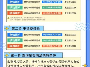 携号转网详解：了解转网条件，轻松实现号码不变更换运营商