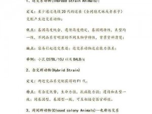 动物安装配置指南：详解安装步骤与配置要点或：动物设备装配及配置手册：操作指南与注意事项详解