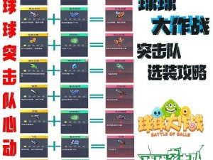 球球大作战攻略：轻松掌握技巧，快速获得守护者之剑