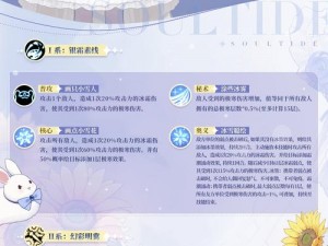 《探索度百分之百指南：灵魂潮汐12-6深入攻略解析》