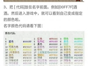 《球球大作战：变身多彩，揭秘名字颜色修改方法分享》