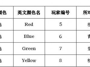 魔法英雄传2-5关卡三星攻略详解：通关秘籍与难点解析